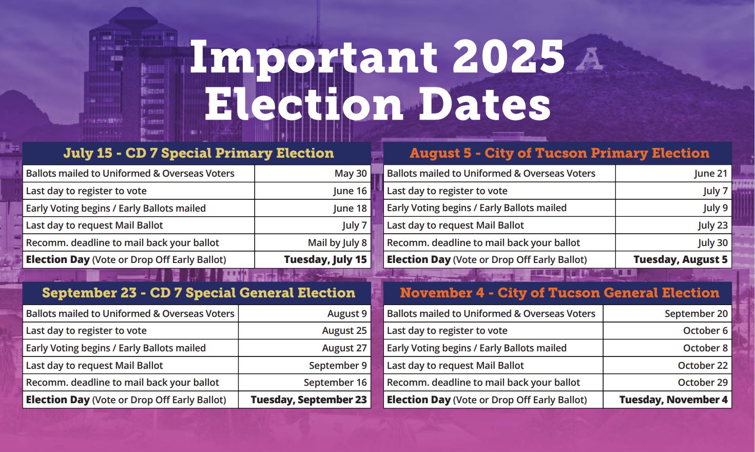 Election Calendar